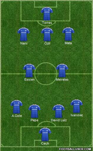 Chelsea Formation 2012