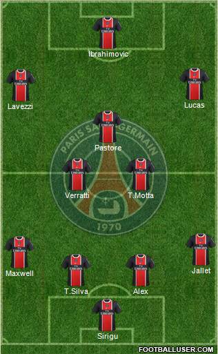 Paris Saint-Germain Formation 2012
