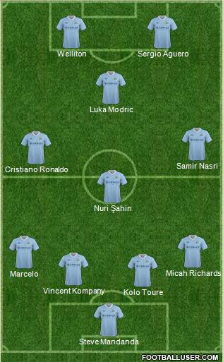 Manchester City Formation 2012