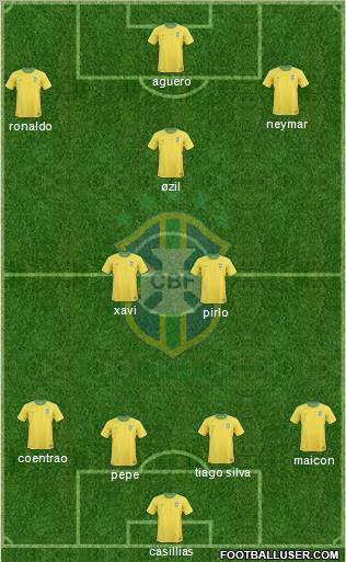 Brazil Formation 2012