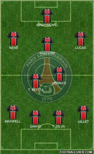 Paris Saint-Germain Formation 2012