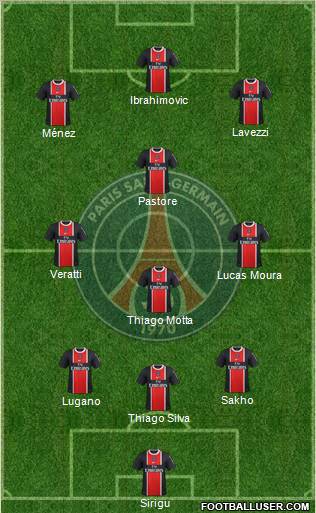 Paris Saint-Germain Formation 2012