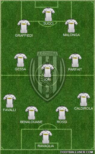 Cesena Formation 2012