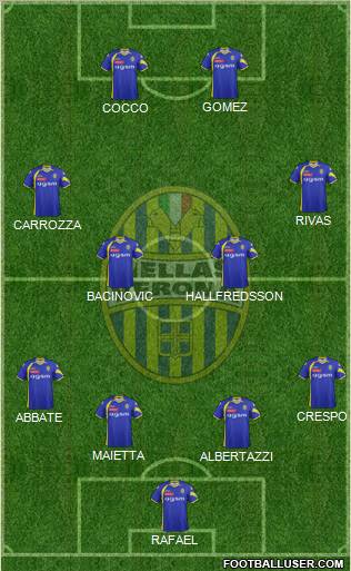Hellas Verona Formation 2012