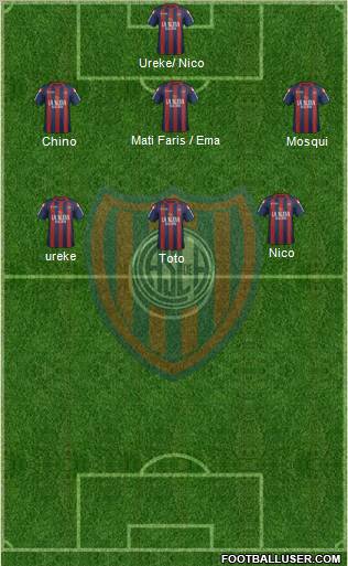 San Lorenzo de Almagro Formation 2012