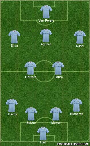 Manchester City Formation 2012