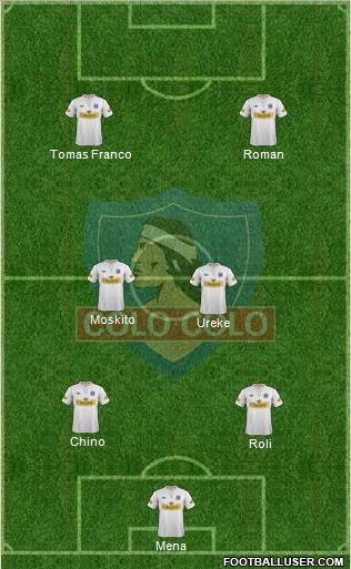 CSD Colo Colo Formation 2012