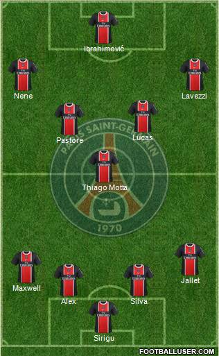Paris Saint-Germain Formation 2012