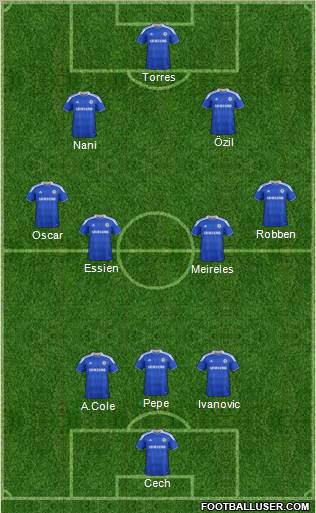 Chelsea Formation 2012