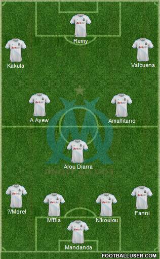 Olympique de Marseille Formation 2012