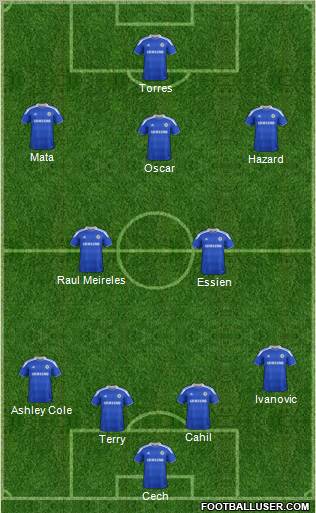 Chelsea Formation 2012