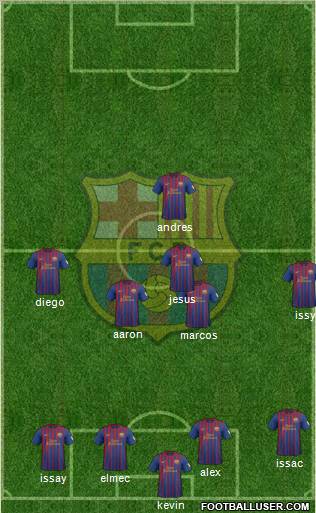 F.C. Barcelona Formation 2012