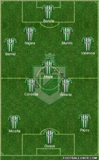 CDC Atlético Nacional Formation 2012