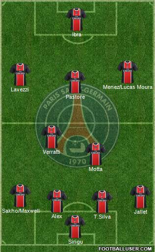 Paris Saint-Germain Formation 2012