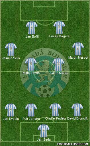 Mlada Boleslav Formation 2012