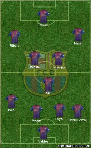 F.C. Barcelona Formation 2012