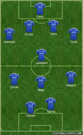 Chelsea Formation 2012