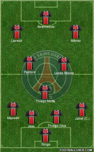 Paris Saint-Germain Formation 2012