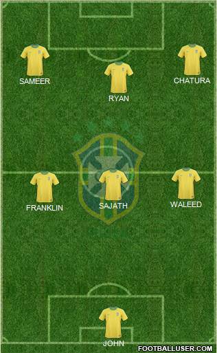 Brazil Formation 2012
