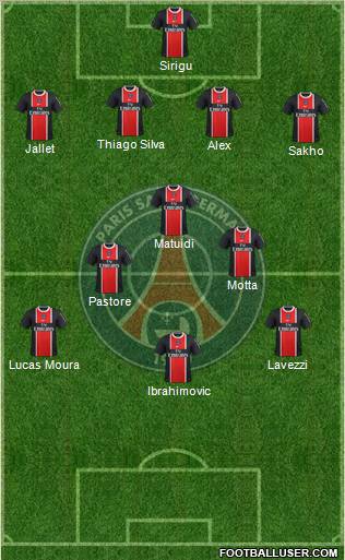 Paris Saint-Germain Formation 2012