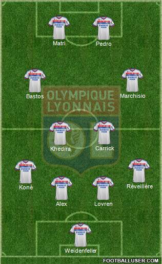 Olympique Lyonnais Formation 2012