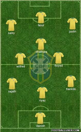 Brazil Formation 2012