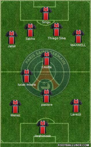Paris Saint-Germain Formation 2012