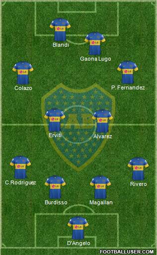 Boca Juniors Formation 2012