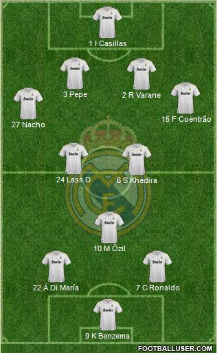 Real Madrid C.F. Formation 2012