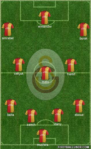 Galatasaray SK Formation 2012