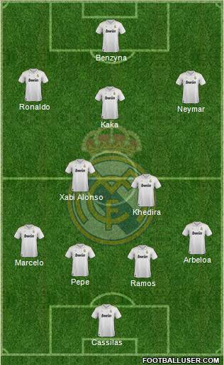 Real Madrid C.F. Formation 2012