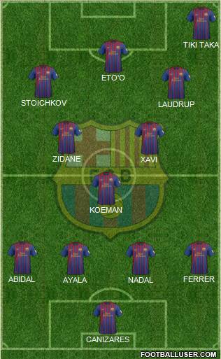 F.C. Barcelona Formation 2012