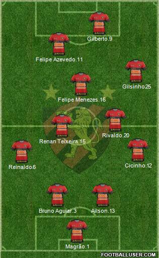Sport C Recife Formation 2012