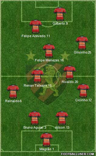 Sport C Recife football formation