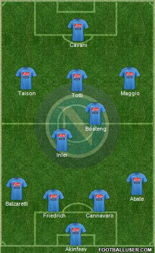 Napoli Formation 2012
