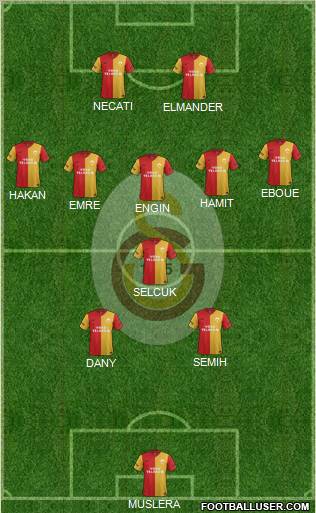 Galatasaray SK Formation 2012