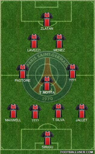 Paris Saint-Germain Formation 2012