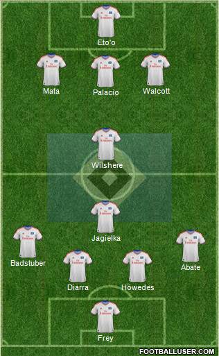 Hamburger SV Formation 2012