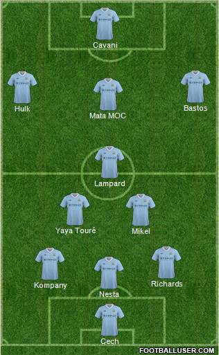 Manchester City Formation 2012
