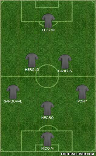 Dream Team Formation 2012