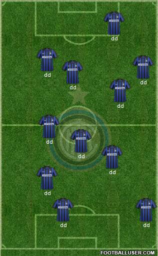F.C. Internazionale Formation 2012