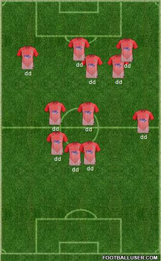 Lincoln City Formation 2012
