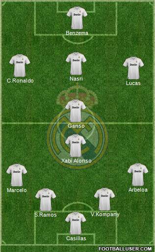 Real Madrid C.F. Formation 2012