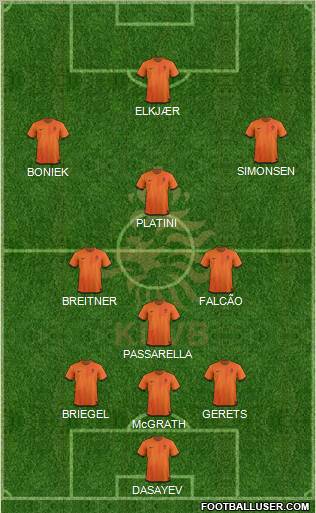 Holland Formation 2012