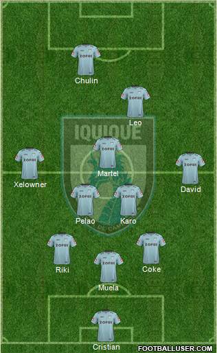 CD Municipal Iquique S.A.D.P. football formation