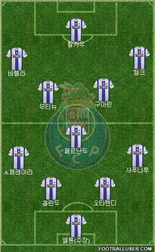 Futebol Clube do Porto - SAD Formation 2012