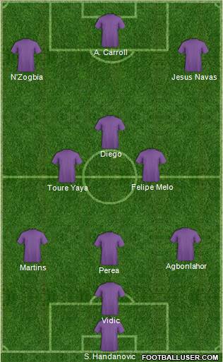 Pro Evolution Soccer Team Formation 2012