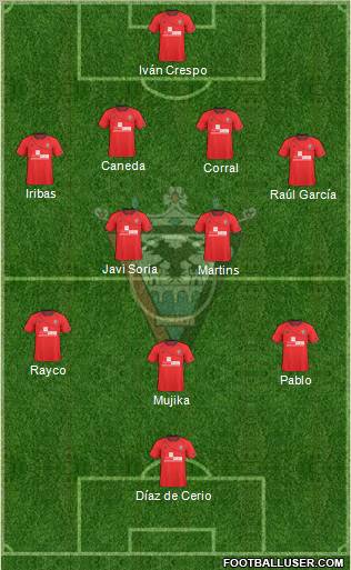 C.D. Mirandés Formation 2012
