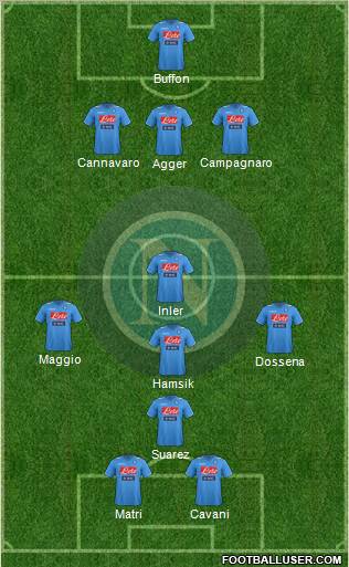 Napoli Formation 2012