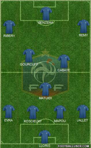France Formation 2012